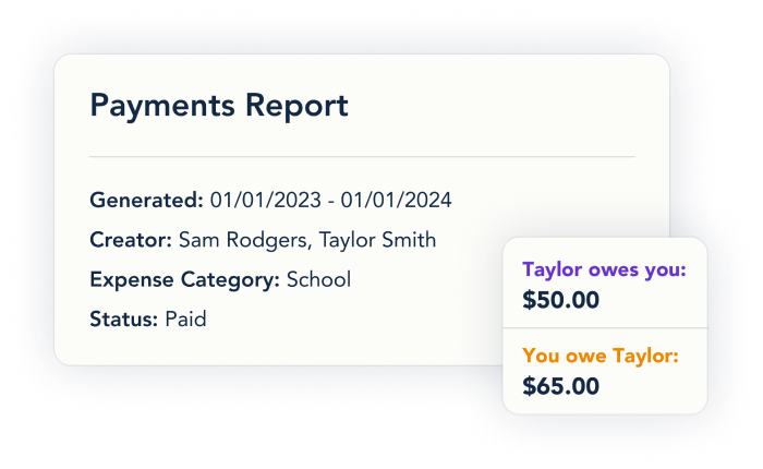 Payment report in OurFamilyWizard