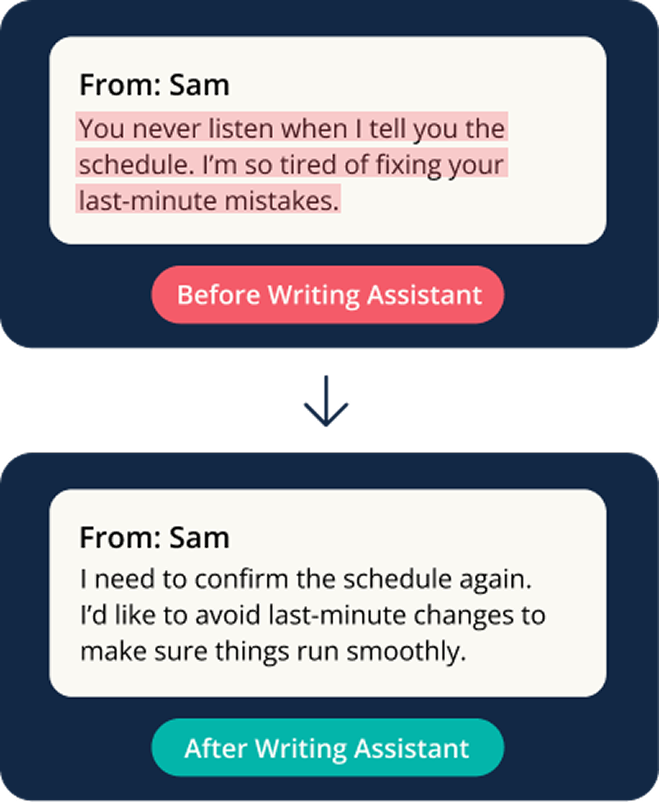 Writing Assistant before and after