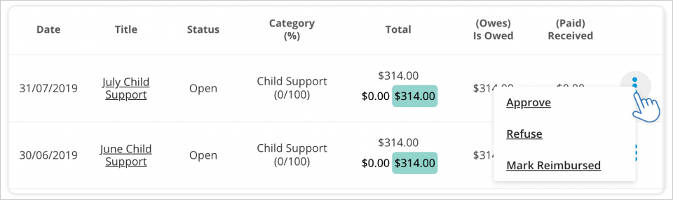 Responding to an Expense Request